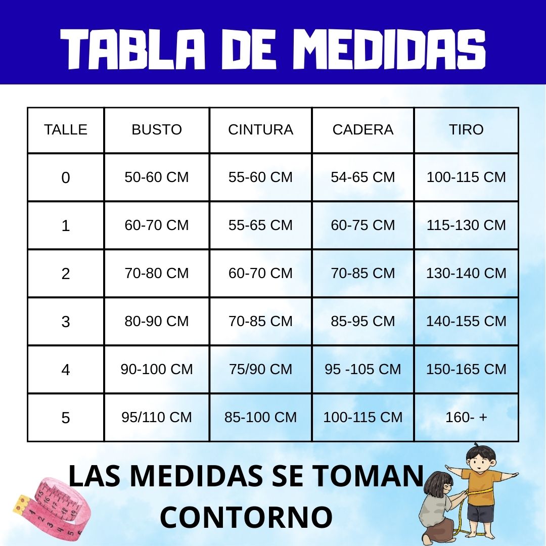 Tabla de medidas oficiales para mallas y conjuntos de pat&iacute;n art&iacute;stico de la marca Pat&iacute;n Azul, incluyendo contorno de busto, cadera, cintura y tiro del talle 0 al 5.
